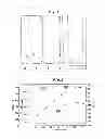 Fig. 02 - Charge control agent and toner for electrostatic image development containing same