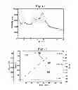 Fig. 07 - Charge control agent and toner for electrostatic image development containing same