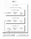 Fig. 02 - MULTI-LAYERED COGNITIVE TUTOR