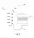 Fig. 07 - Feedback control in microfluidic systems