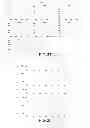 Fig. 35 - Method of detecting nucleic acids, method of optically observing sample and fluorescent substance