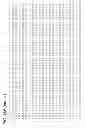 Fig. 167 - DISEASE-ASSOCIATED GENETIC VARIATIONS AND METHODS FOR OBTAINING AND USING SAME