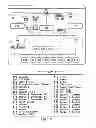 Fig. 06 - Enhanced Scheduling Sample Processing System and Methods of Biological Slide Processing