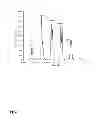 Fig. 05 - Extracellular aldonolactonase