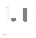 Fig. 10 - Extracellular aldonolactonase