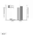 Fig. 11 - Extracellular aldonolactonase