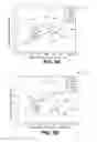 Fig. 04 - Non-volatile resistive-switching memories