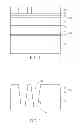 Fig. 02 - Semiconductor structure and process thereof