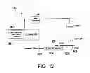 Fig. 15 - Control system for non-contact edge coating apparatus for solar cell substrates