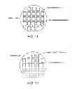 Fig. 08 - Method of manufacturing semiconductor device