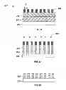 Fig. 06 - Self-assembled monolayer for pattern formation