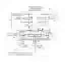 Fig. 01 - METHOD FOR PROCESSING OBJECT