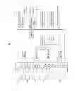 Fig. 02 - Information transmission system