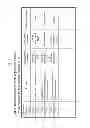 Fig. 09 - Information transmission system