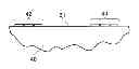 Fig. 01 - ANTENNA STRUCTURES FOR NEAR FIELD COMMUNICATIONS