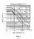 Fig. 02 - ANTENNA STRUCTURES FOR NEAR FIELD COMMUNICATIONS