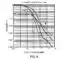Fig. 06 - ANTENNA STRUCTURES FOR NEAR FIELD COMMUNICATIONS