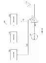 Fig. 06 - Forward link signaling within a wireless power system