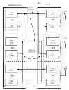 Fig. 01 - Analog baseband interface for communication systems