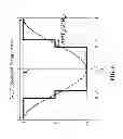 Fig. 07 - Harmonic suppression in switching amplifiers