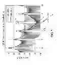 Fig. 08 - Harmonic suppression in switching amplifiers