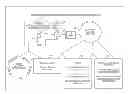 Fig. 01 - Interactive personal surveillance and security (IPSS) systems and methods