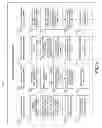 Fig. 07 - Interactive personal surveillance and security (IPSS) systems and methods