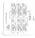 Fig. 16 - Interactive personal surveillance and security (IPSS) systems and methods