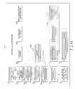 Fig. 22 - Interactive personal surveillance and security (IPSS) systems and methods