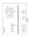 Fig. 28 - Interactive personal surveillance and security (IPSS) systems and methods