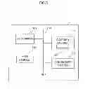 Fig. 07 - INFORMATION PROCESSING APPARATUS AND INFORMATION PROCESSING METHOD