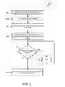 Fig. 06 - System and method for controlling advanced triggering operations in a telecommunication network