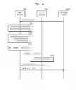 Fig. 06 - SYSTEM FOR AND METHOD OF TRANSMITTING COMMUNICATION INFORMATION