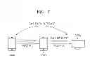 Fig. 07 - SYSTEM FOR AND METHOD OF TRANSMITTING COMMUNICATION INFORMATION