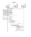 Fig. 09 - SYSTEM FOR AND METHOD OF TRANSMITTING COMMUNICATION INFORMATION