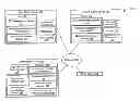 Fig. 01 - Mobile web system for sending and receiving navigational coordinates and notifications