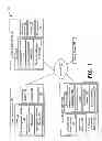 Fig. 02 - Mobile web system for sending and receiving navigational coordinates and notifications