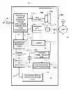 Fig. 01 - Method and apparatus for pictorial identification of a communication event