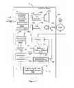 Fig. 02 - Method and apparatus for pictorial identification of a communication event