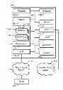Fig. 01 - Prohibiting electronic device usage based on geographical location