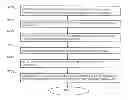 Fig. 01 - Controlling Communication Mode Setting