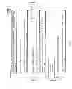 Fig. 02 - Controlling Communication Mode Setting