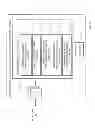 Fig. 05 - Controlling Communication Mode Setting