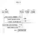 Fig. 02 - METHOD FOR COMMUNICATION OF BASE STATION AND TERMINAL