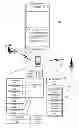Fig. 01 - Centralized data store for providing all place-related data to applications on a mobile device