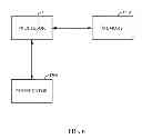 Fig. 07 - ENHANCED PILOT SIGNAL RECEIVER
