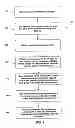 Fig. 02 - METHODS OF ADMINISTERING WAGERING GAMES AND RELATED SYSTEMS AND APPARATUSES