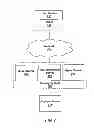Fig. 08 - METHODS OF ADMINISTERING WAGERING GAMES AND RELATED SYSTEMS AND APPARATUSES