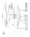 Fig. 06 - Drop element gaming systems, apparatus, methods and games
