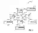 Fig. 02 - SYSTEMS FOR COORDINATING A DISTRIBUTED GAME IN A GAMING ENVIRONMENT